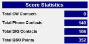 Raw FD stats